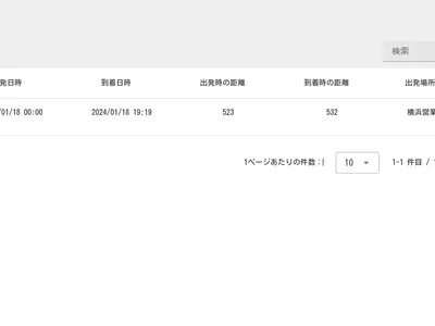 走行距離管理アプリのスライド - 1