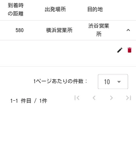 走行距離管理アプリのスライド - 2